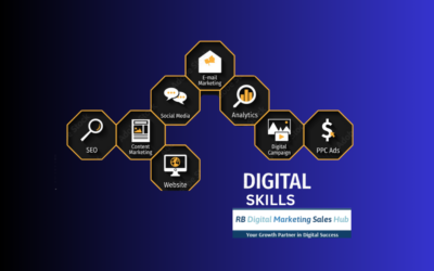 Top 10 Digital Marketing Skills to Master in 2024